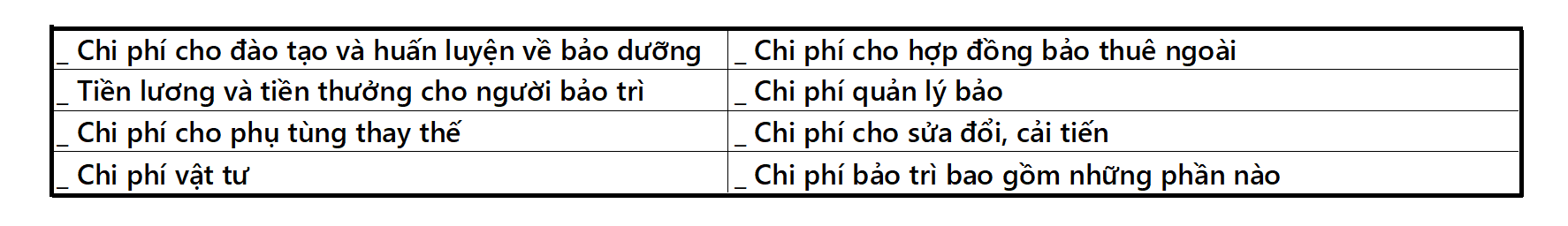 Phần mềm quản lý bảo trì sửa chữa thiết bị Calibration Preventve Maintenance Software ( CPM)