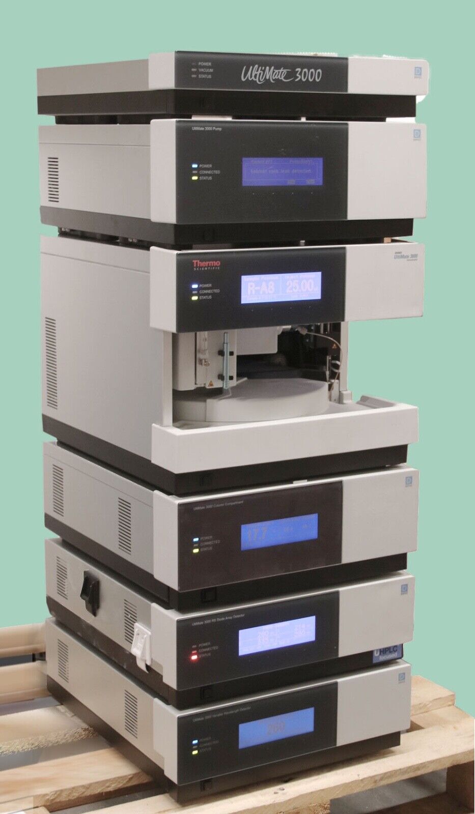 Sắc ký lỏng cao áp (HPLC) Ultimate 3000 – Dionex