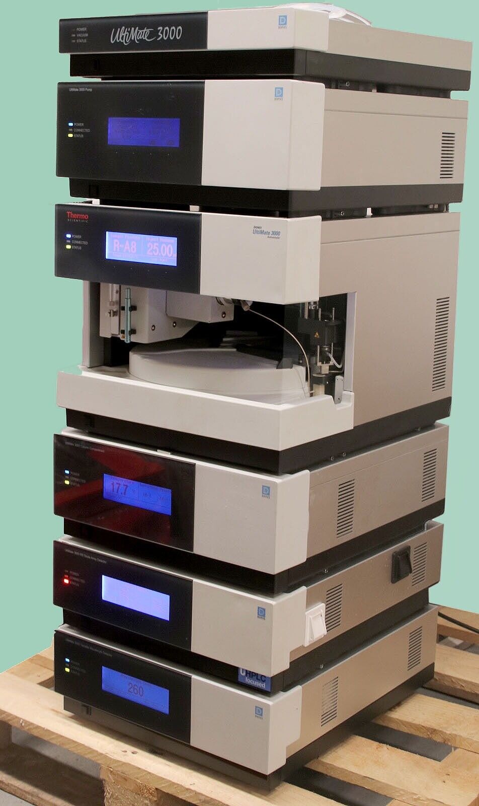 Sắc ký lỏng cao áp (HPLC) Ultimate 3000 – Dionex