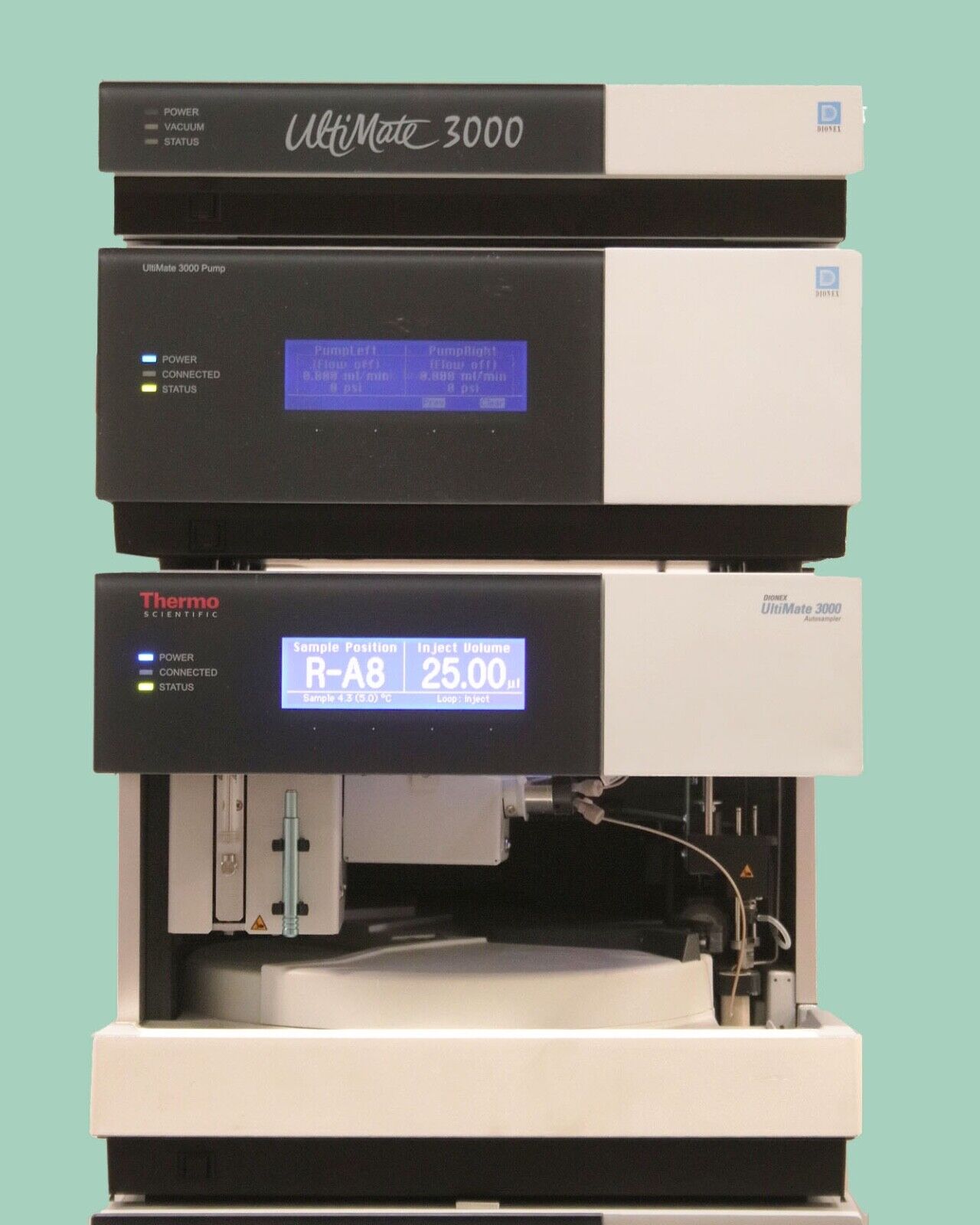 Sắc ký lỏng cao áp (HPLC) Ultimate 3000 – Dionex