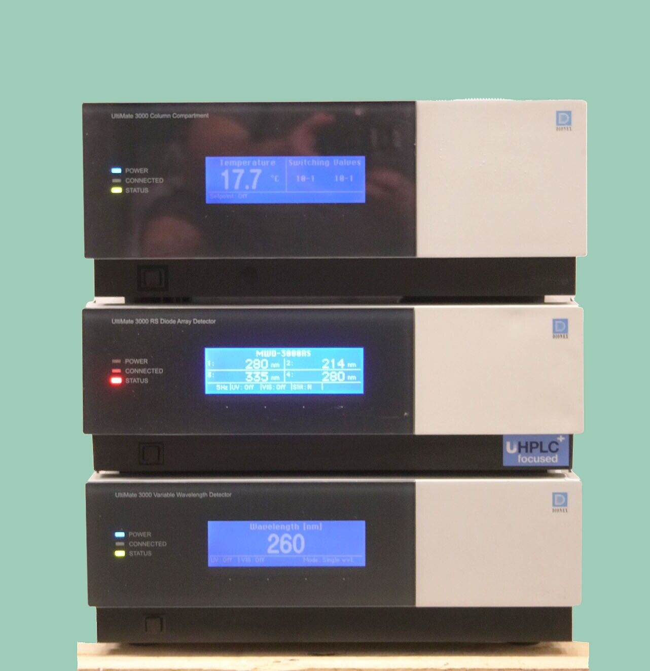Sắc ký lỏng cao áp (HPLC) Ultimate 3000 – Dionex