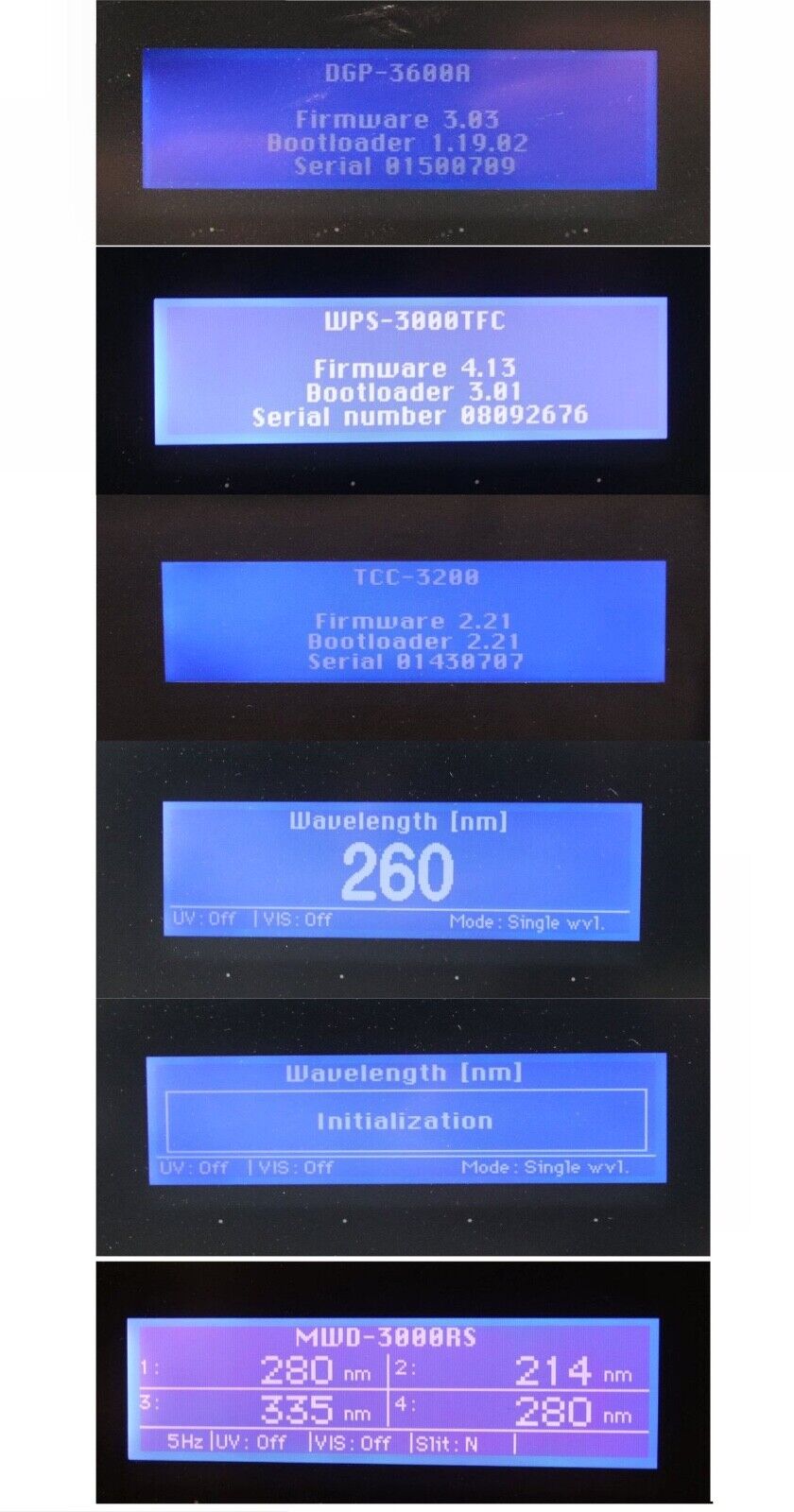 Sắc ký lỏng cao áp (HPLC) Ultimate 3000 – Dionex